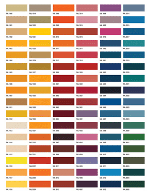 PowderGuard Color Chart